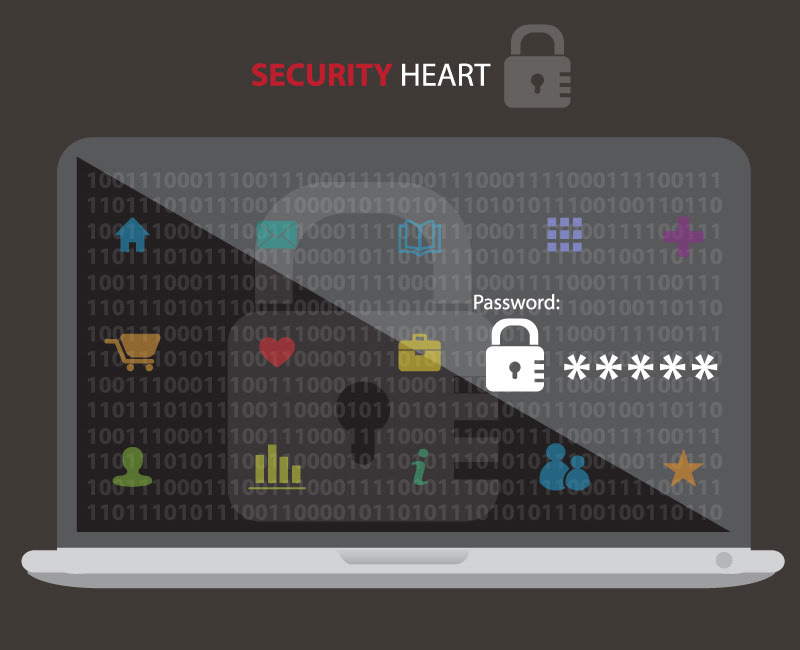 Tôi có thay đổi mật khẩu tài khoản SHbet được không?